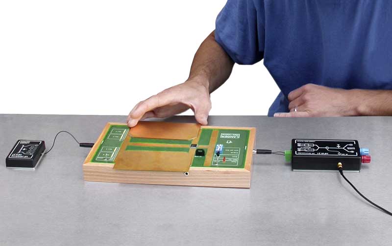 测试技术的学习和培训